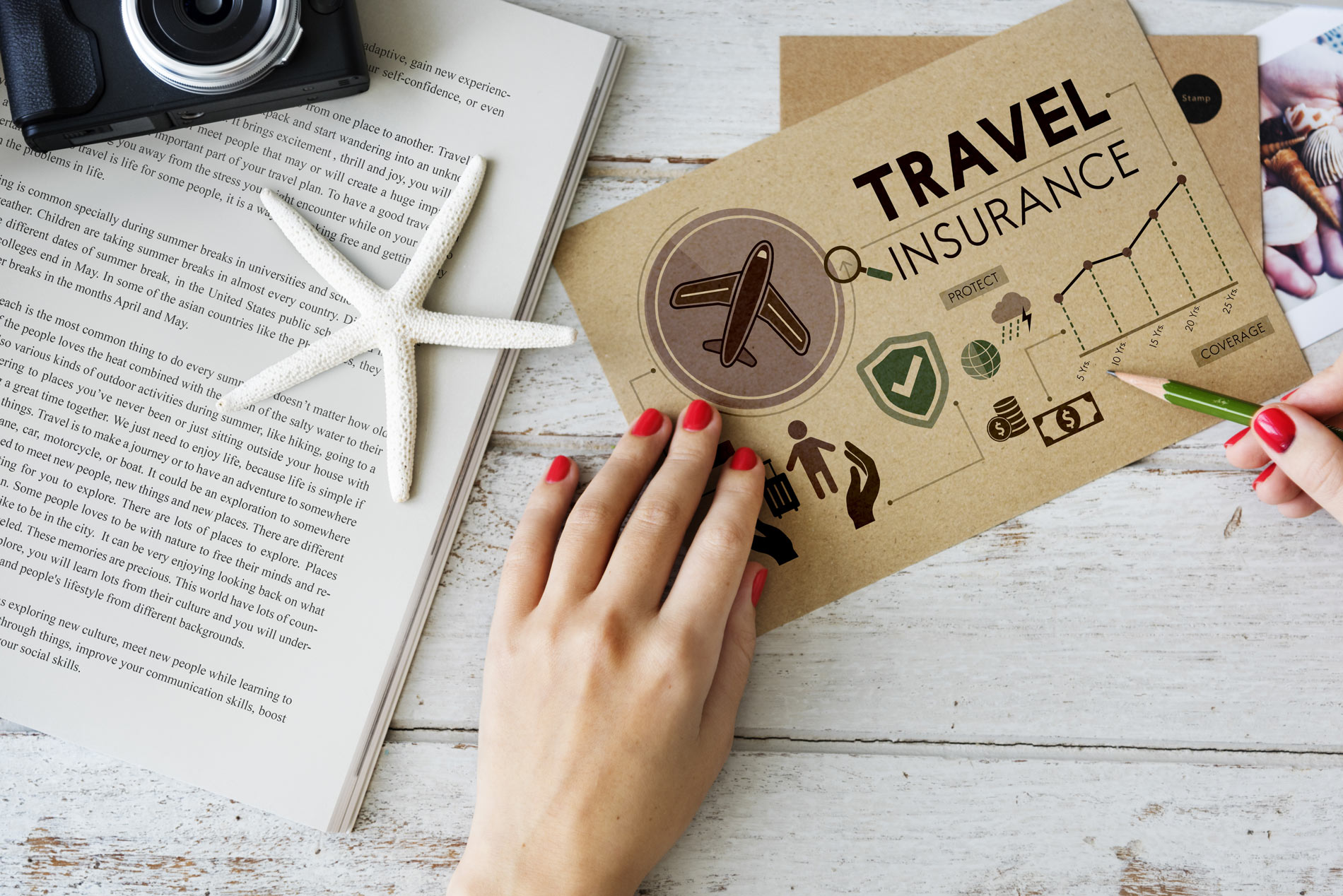Zanzibar Travel Insurance